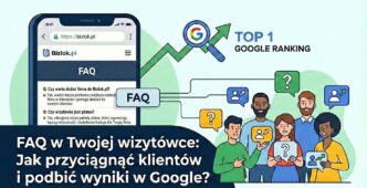 Sekcja FAQ w Twojej wizytówce na bizlok.pl